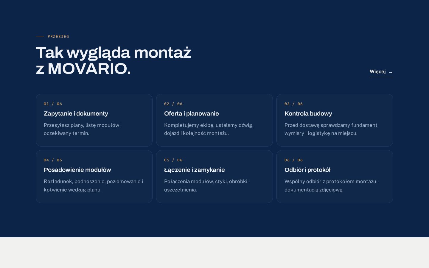 Przebieg montażu w 6 krokach